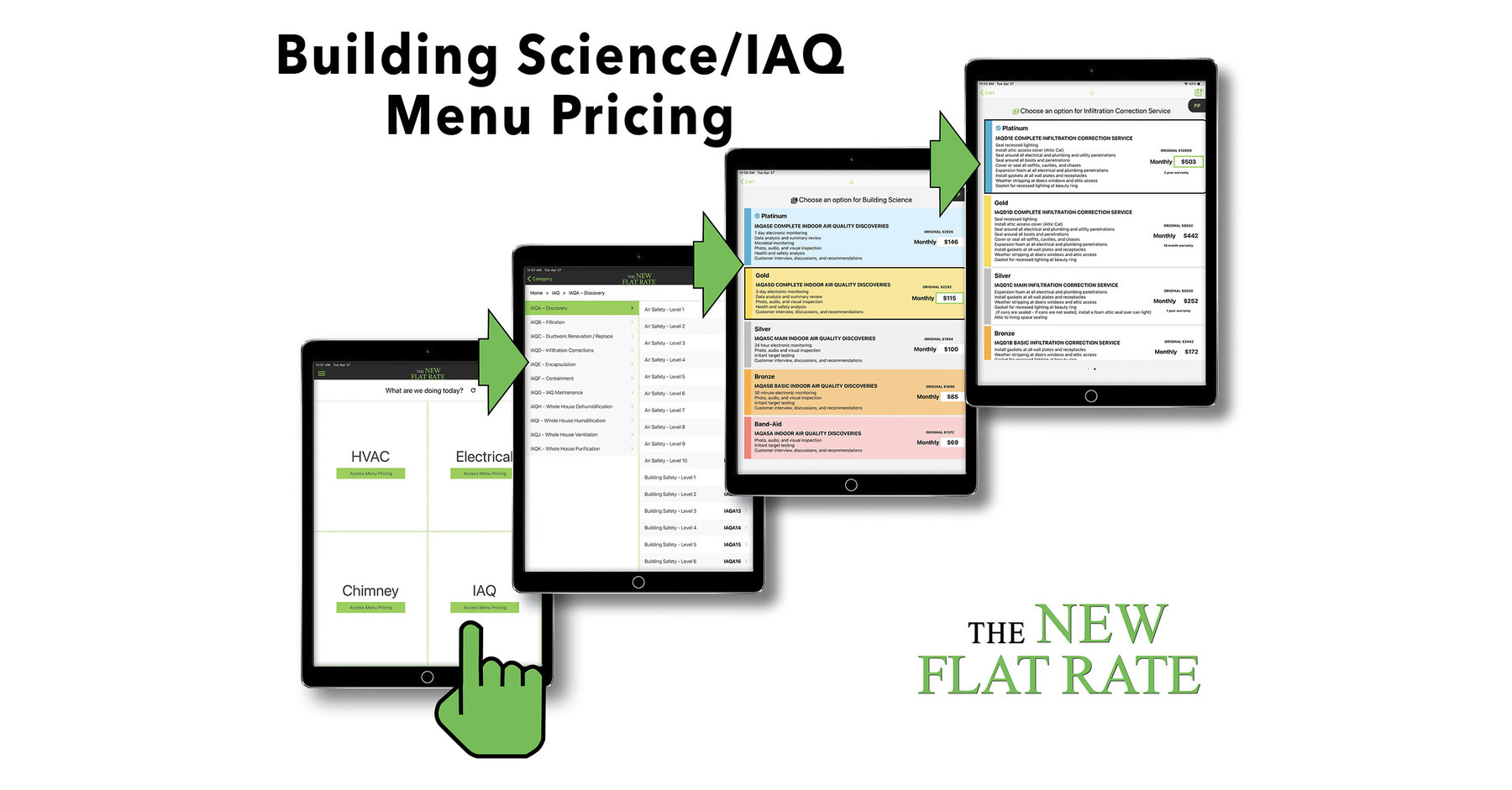 The New Flat Rate rolls out IAQ menu pricing system