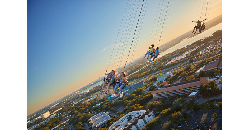 87% of U.S. Tourists Preparing Summer months Vacation Much more than 50% Thinking about Orlando