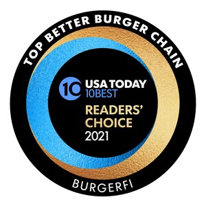 BurgerFi Secures Top Ranking as Best Better Burger Fast Casual Restaurant in USA Today's 10Best Readers' Choice Awards