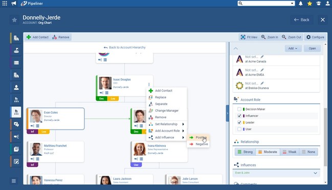 With its newest release, the Organization Chart is packed with customer-driven updates and enhancements to help sales professionals win new clients, retain existing clients and unlock revenue growth by connecting with the right people, uncovering their challenges, and providing a solution.