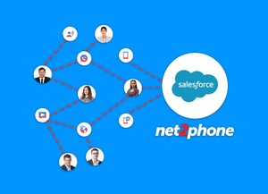 Integração net2phone com Salesforce chega ao mercado brasileiro