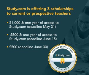 Study.com Awarding Teacher Certification Exam Scholarships