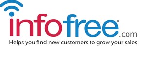 Infofree.com Offers 100 Free Sales Leads for Insurance Agents and Brokers