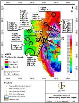 Figure 1 – Map of Lemhi property showing priority exploration targets and selected highlights (CNW Group/Freeman Gold Corp.)