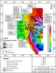 Freeman Defines 11 High Quality Exploration Targets Proximal to Lemhi Resource