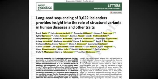 Long-read sequencing of 3,622 Icelanders provides insight into the role of structural variants in human diseases and other traits