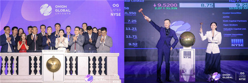 Onion Global Limited lists on NYSE