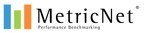MetricNet to Present New Research on AI and ESM at Service Management World