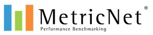 MetricNet to Present New Research on AI and ESM at Service Management World