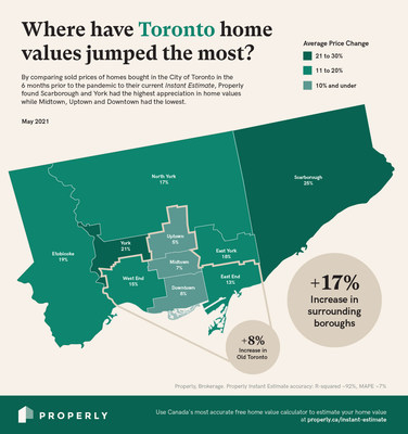 Properly, a tech-enabled real estate brokerage, reveals how much homes across Toronto purchased in the six months prior to COVID-19 have appreciated in value. (CNW Group/Properly)