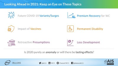 NCCI - Looking Ahead in 2021 - #ncciAIS