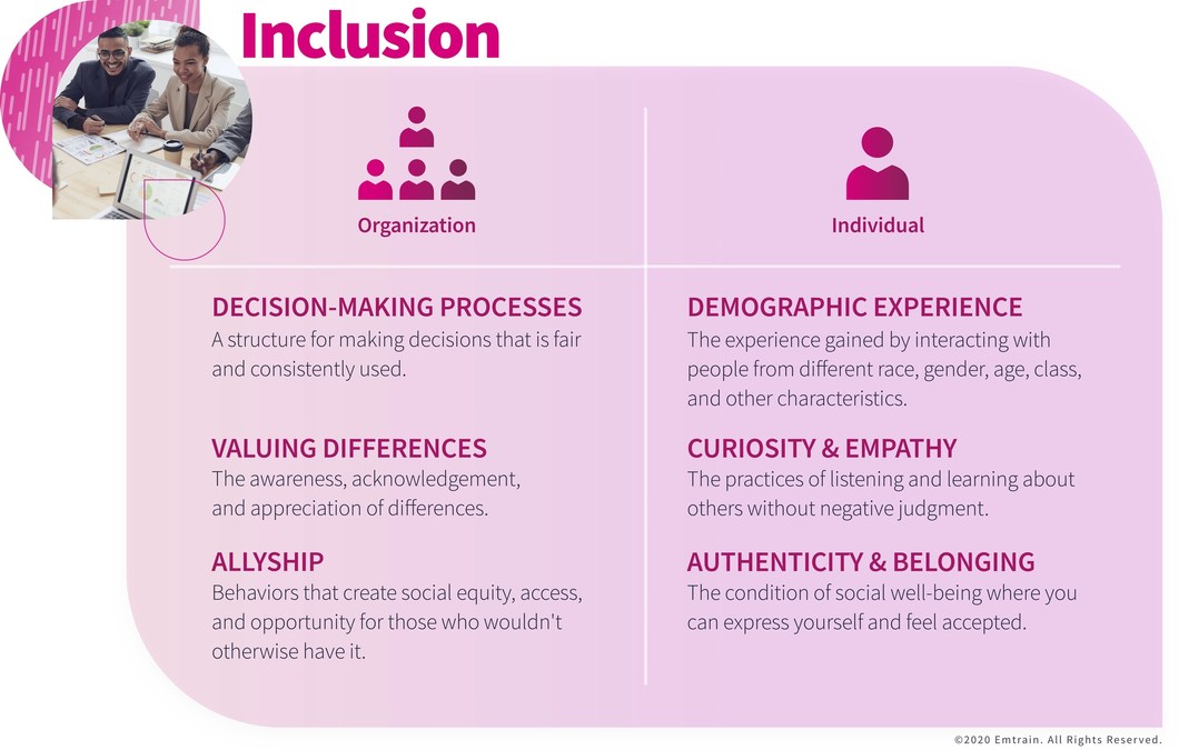 Emtrain Workplace Culture Report Reveals Key Causes of Diversity and Inclusion Failures in Companies - Vimarsana News