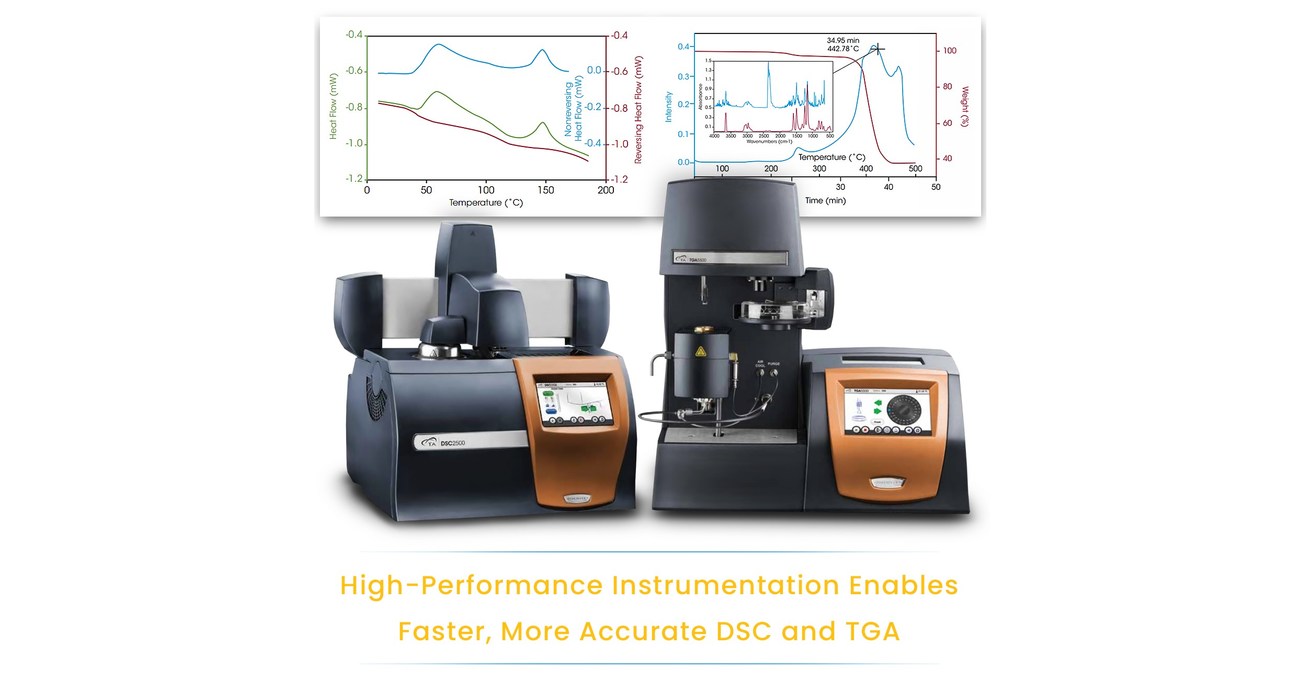 Covalent Metrology Introduces Fast, Flexible Thermal Analysis ...