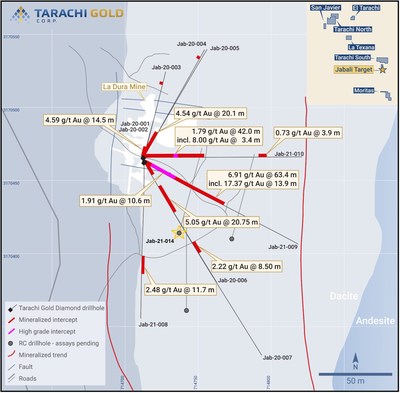 Jabali Concession Drill Holes (CNW Group/Tarachi Gold Corp.)