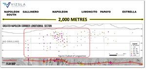 Vizsla Extends Napoleon to 800 Metres of Mineralization, Adds Depth, Including 3.45 Metres TW Grading 3,707 g/t AgEq