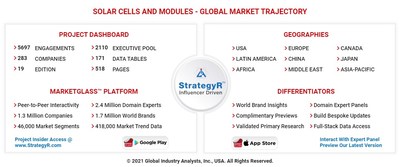Global Solar Cells and Modules Market