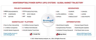 Global Uninterruptible Power Supply (UPS) Systems Market