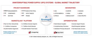 Global Uninterruptible Power Supply (ups) Systems Market To Reach $13.9 Billion By 2026