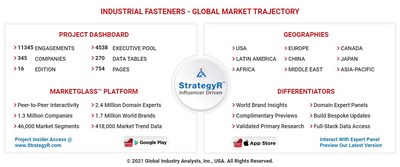 Global Industrial Fasteners Market