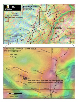 Northwest property 2021 Drilling program (CNW Group/X-Terra Resources Inc.)