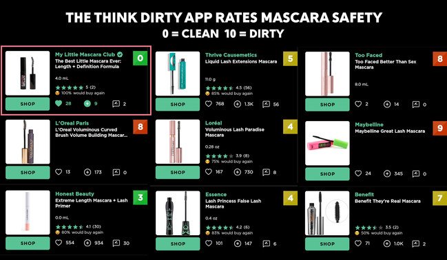 My Little Mascara Club receives the best possible clean ingredient rating from the Think Dirty app, a significant difference from most other mascara product safety ratings.