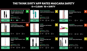 My Little Mascara Club Awarded Top Rating by Clean Beauty Industry Experts
