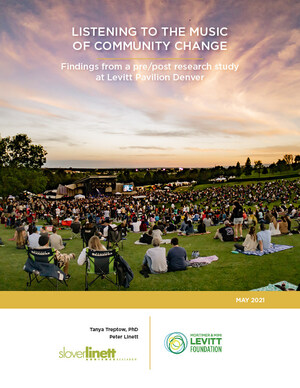 New Study Examines Creative Placemaking in a Changing Community