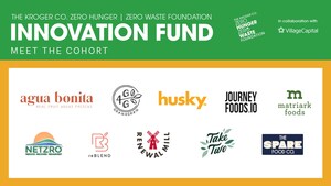 The Kroger Co. Zero Hunger | Zero Waste Foundation Announces Second Innovation Fund Cohort