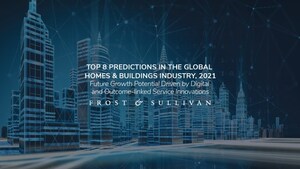 Frost &amp; Sullivan Reveals 8 Predictions for the 2021 Homes &amp; Buildings Industry