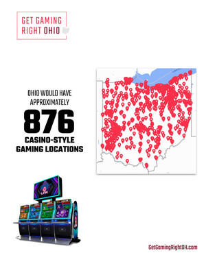 SB 176 Could Create Hundreds of Underregulated Gambling Locations in Ohio