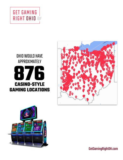 The latest draft of legislation from Senate Bill 176 would allow an estimated 876 locations for under-regulated casino-style slot machines. This unprecedented gambling access would also decrease state and education revenue by millions.