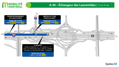 A40 ouest, secteur changeur des Laurentides, 15 et 16 mai (Groupe CNW/Ministre des Transports)