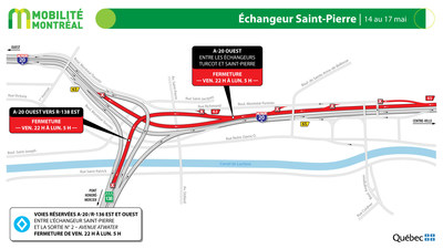 A20 ouest et changeur Saint-Pierre, fin de semaine du 14 mai (Groupe CNW/Ministre des Transports)