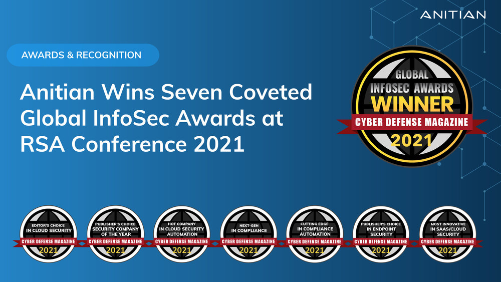Anitian Wins Seven Coveted Global InfoSec Awards at RSA Conference 2021
