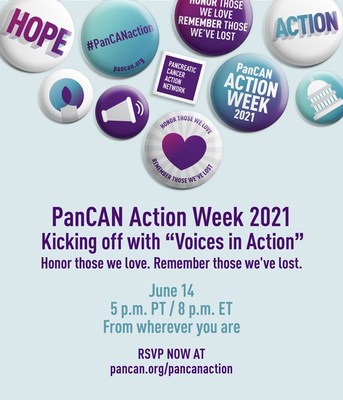 PanCAN Action Week 2021