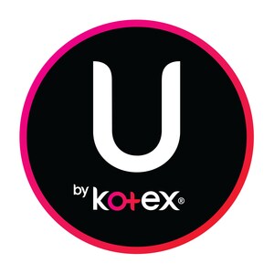 New Study by U by Kotex® Shows 35% Increase in Period Poverty Since 2018