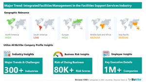 Integrated Facilities Management to Have Strong Impact on Facilities Support Services Businesses | Discover Company Insights on BizVibe