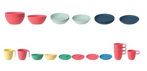 IKEA recalls HEROISK and TALRIKA plates, bowls, and mugs due to risk of breakage and burns