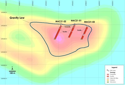 Figure 2 – MacDiarmid Property discovery holes on gravity gradient and magnetics (MacDiarmid Township airborne gravimetric survey completed in 2020) (CNW Group/Canada Nickel Company Inc.)