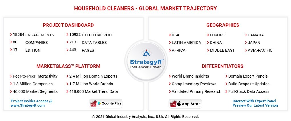 Global Household Cleaners Market to Reach $50.8 Billion by 2026 - Vimarsana News