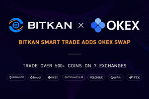 BitKan Smart Trade adds OKEx Swap