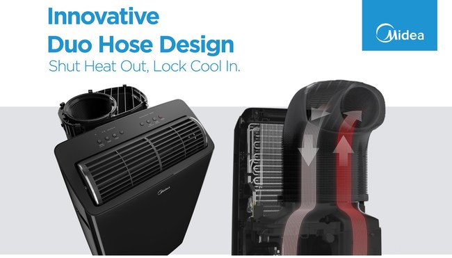 Midea Duo's Industry First Hose-in-Hose Design Cools 2x Stronger, Further and Faster