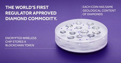Diamond Standard Announces Closing of Initial Public Commodity Offering