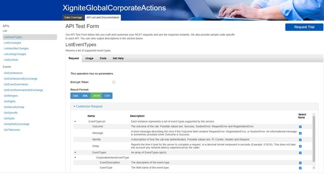 Xignite Corporate Actions API