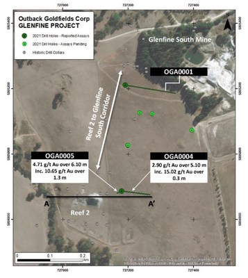 Figure 1: Map showing the location of the reported drillholes and the location of the cross section in Figure 2. (CNW Group/Outback Goldfields Corp.)