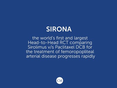 SIRONA - The world’s first and largest Head-to-Head RCT comparing Sirolimus V/S Paclitaxel DCB for the treatment of femoropopliteal arterial disease progresses rapidly. 