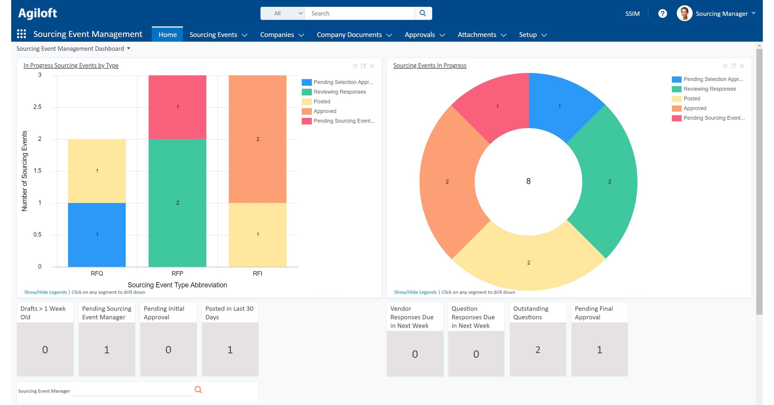 Agiloft Launches Module Add-On to CLM Platform for Improved Sourcing