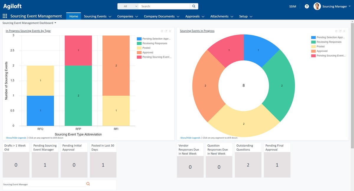 Agiloft Launches Module Add-On to CLM Platform for Improved Sourcing and Supplier Information Management - Vimarsana News