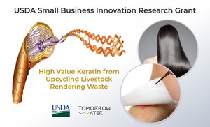 Tomorrow Water Awarded USDA SBIR Grant to Develop Eco-Friendly Solution for Recycling Keratin from Livestock Rendering Waste