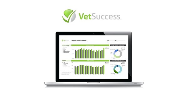 Interactive Veterinary Market Traits Dashboard Now Obtainable On-Demand From Information Specialists at VetSuccess